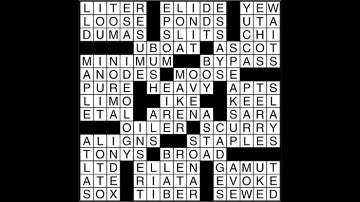 Crossword puzzle answers: July 6 2017 Metro US