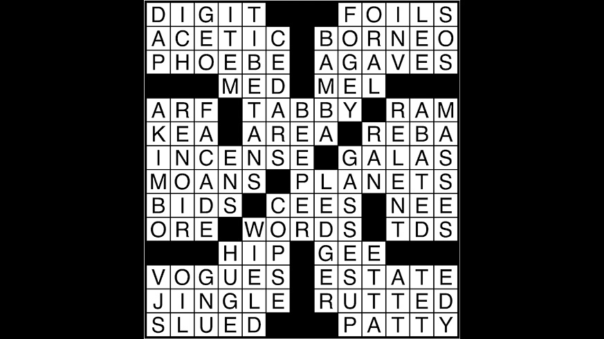 Crossword puzzle answers: April 27 2018 Metro US
