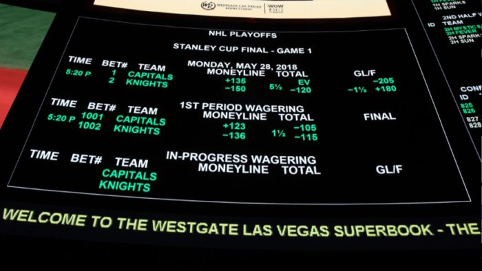 understanding odds in sports betting