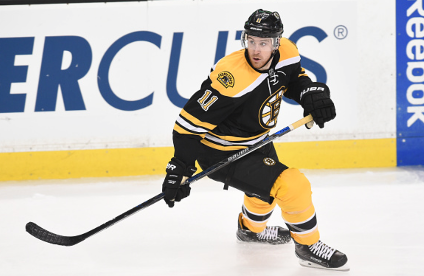 What has happened to Bruins forward Jimmy Hayes?