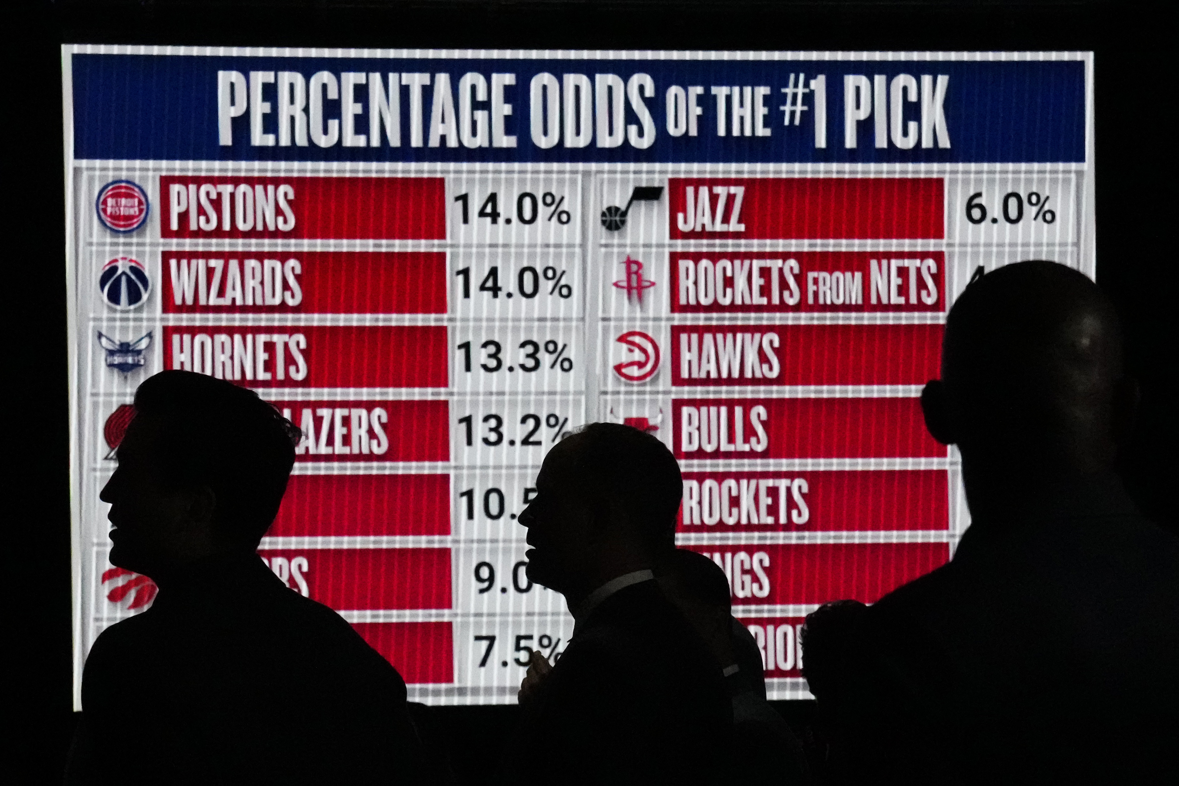 Hawks win NBA lottery in year where there’s no clear choice for No. 1