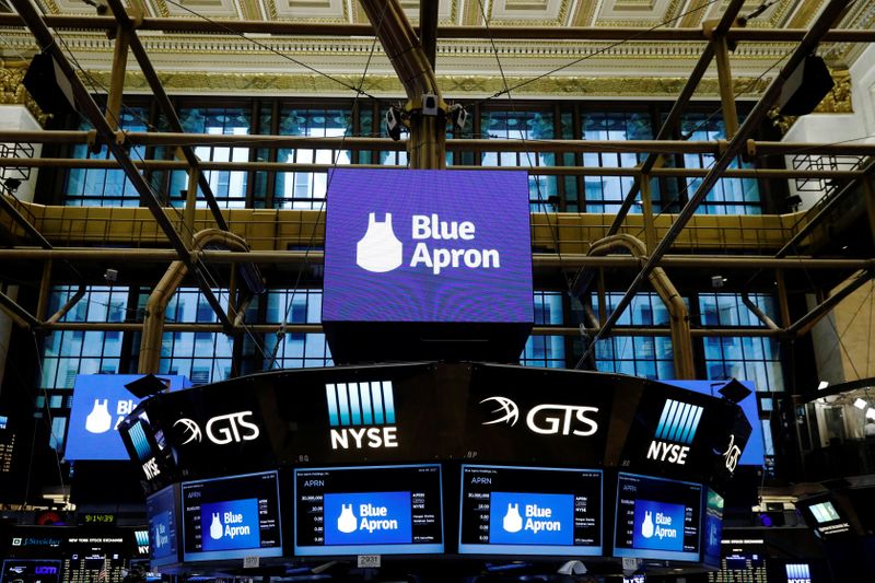 blue apron holdings inc stock